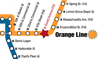 Trolley Map